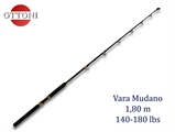 Vara Mudano (SMU)